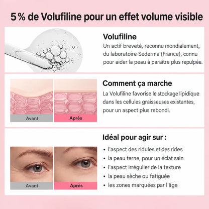 5 % de Volufiline pour un effet volume visible