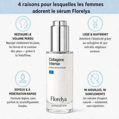 Volumia | Sérum Coréen au Collagène pour Peaux Matures — Florelya