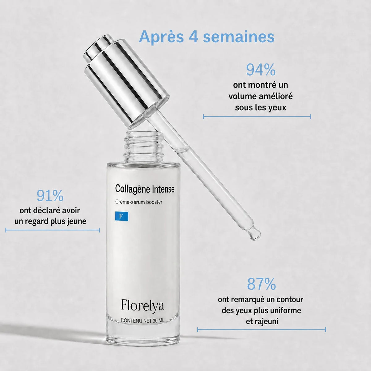 Volumia | Sérum Coréen au Collagène pour Peaux Matures — Florelya