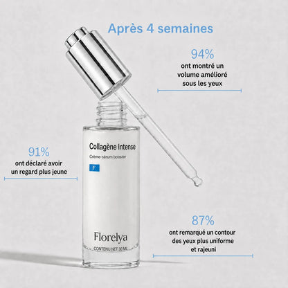 Volumia | Sérum Coréen au Collagène pour Peaux Matures — Florelya