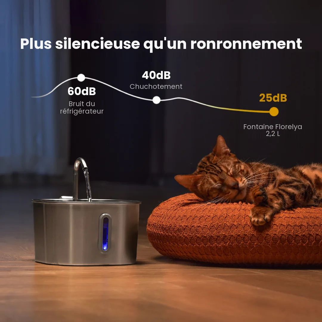 Fontaine à eau Florelya 2,2 L pour chat — Kit de santé et de bien-être